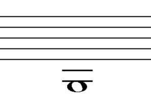 Cornet Finger Chart