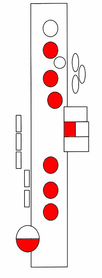 E Flat Saxophone Finger Chart