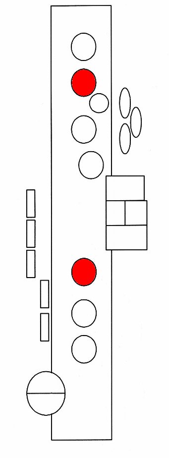 Alto Sax Finger Chart High F Sharp