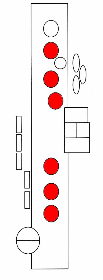 Alto Sax Finger Chart High F Sharp